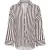 Jacqueline de Yong Jdylaurel life 78 shirt wvn dessin
