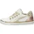 Keq – Lage Schoenen