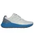 Trainers Skechers Bounder Rse Zoner