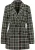 usha Blazer