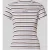 GUESS Jeans slim fit T-shirt met gestikt logo