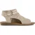 Blowfish Denver Sandalen