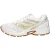 Saucony – Ride Millennium