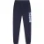 Malelions Women Sherpa Applique Match Sweatpants | Midnight Blue