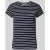 Pepe Jeans T-shirt met ronde hals, model ‘MERIBEL’