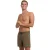 Arena Men’s  Pro_file Beach Boxer Dark Olive-turquoise