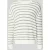 Armani Exchange gebreide pullover met ronde hals