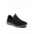 Trainers Skechers Summits