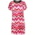 M Missoni Bedrukte Stretch Jersey Mini Jurk in Multicolor Viscose
