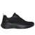 Damestrainers Skechers Bobs Infinity