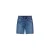 Denim shorts Diesel