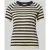 Jake*s Collection Regular fit T-shirt van viscosemix in tricotlook
