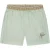 Malelions Men Venetian Swim Shorts | Pale Aqua