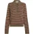 Circle of Trust Pullover iris 13 kae