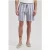 Dstrezzed Ds_james Double Lane Shorts Blue Chambray