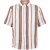 Shirt KnowledgeCotton Apparel Linen Stripe
