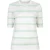 Esqualo Sweater sp24-07025 pistache
