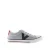 Trainers Victoria tribu contraste