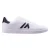 Lage trainers Martes Arten