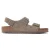 Microfiber sandalen Birkenstock Milano