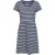 Mountain Warehouse Dames/Dames Essentials Lora Stripe Skater Dress (Blauw)