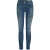 Dieseljeans