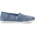 Textured Espadrilles Dames Toms Classic
