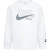 Nike Dames/Dames Blueprint T-shirt met lange mouwen (Wit)