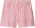 Pom Amsterdam Short Seersucker Roze dames