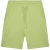 Malelions Men Signature Towelling Shorts | Light Green