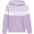 4F Meisjes hjl22 sweatshirt