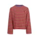 LOOXS little oversized gestreepte longsleeve – roze