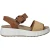 Sens Sandalen Dames