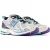 New Balance 1906r White