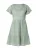 ABOUT YOU Gebreide jurk ‘Smilla’  pastelgroen