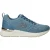 Mexx Rox Sneakers Dames