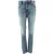 Dsquared2 Slim Jean Blauwe Denim Broek