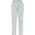 Jeans Mom Pasvorm