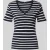 Tommy Hilfiger Slim fit T-shirt met logostitching, model ‘CODY’