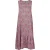 Stenströms Cissi, Dress Pink