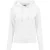 Urban Classics Dames effen hoodie