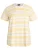Zizzi Shirt ‘MVIVIENE’  geel / wit