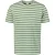 No Excess Heren shirt 27350304 058 mint