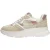 Palpa Pritty Sneakers Laag – Beige –