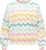 Ragwear Sweatshirt ‘Wuss’  cyaan blauw / geel / abrikoos / wit