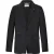 Blazer Gigolo Fit Cocco Details