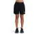 Arena Women’s  Short Mph Black