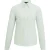 Regatta Dames/Dames Travel Light Anti-Insect Shirt Met Lange Mouwen (Oceaannevel)
