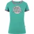 Imperial T-shirt irhshine bright