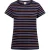 Trespass Dames/Dames Michaela Gestreept T-shirt (Marine/Multikleurig)